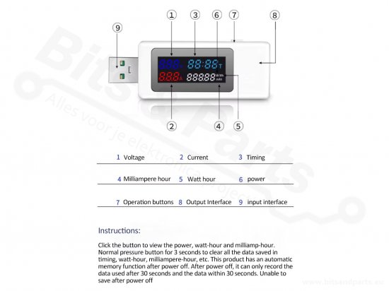 USB Tester - KWS-V30 zwart